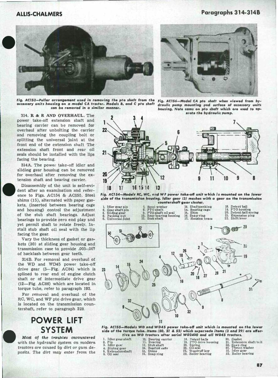 Download Allis Chalmers WC, WF, RC Series Tractor Service Manual ...