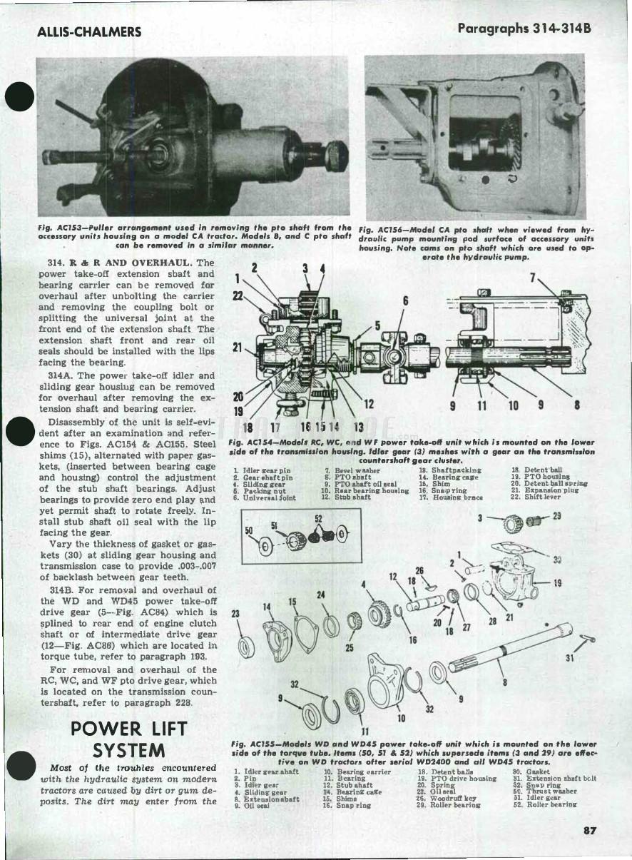 Allis Chalmers WC, WF, RC Series Model Tractor Service And Repair Manual Download