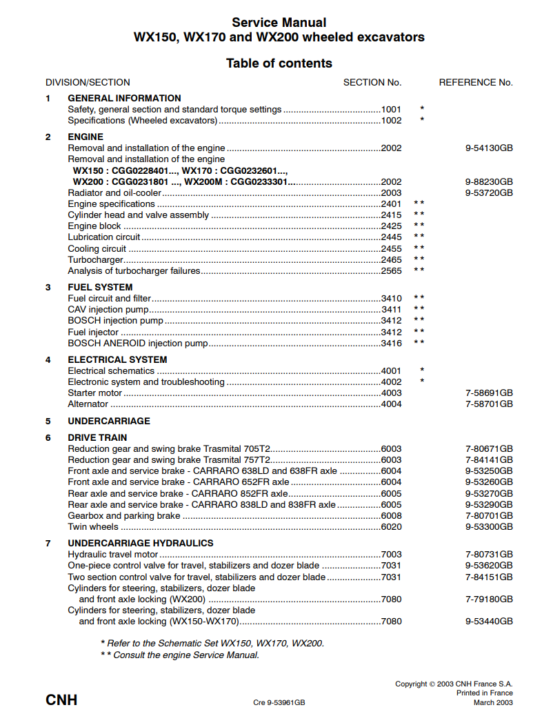 CASE WX150, WX170 & WX200 WHEELED EXCAVATOR Service Repair Manual PDF