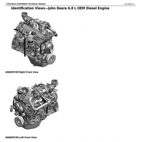 A service repair manual for John Deere PowerTech 6068 Diesel Engine, featuring identification views of the engine components.