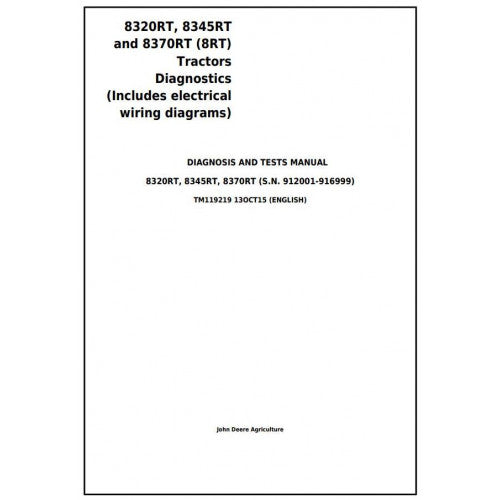 John Deere 8320RT, 8345RT, 8370RT, (8RT) Tractors Operation, Maintenance & Diagnostic Tests Service Manual TM119219 - PDF