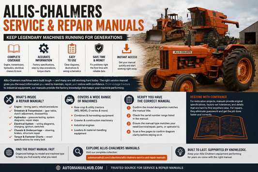 Allis-Chalmers service and repair manuals for tractors, construction equipment, engines, and industrial machines
