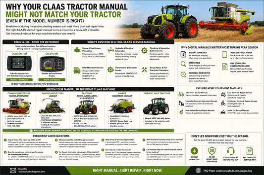 CLAAS tractor service repair manual guide showing CEBIS vs CIS systems, supported tractors, combines, forage harvesters, balers, and digital manual benefits.