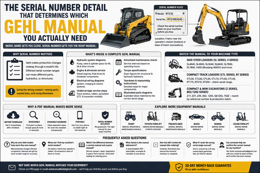 Gehl manual guide showing how serial numbers determine the correct service and parts manual, with skid steer, track loader, excavator, manual contents, PDF benefits, and serial number matching information.