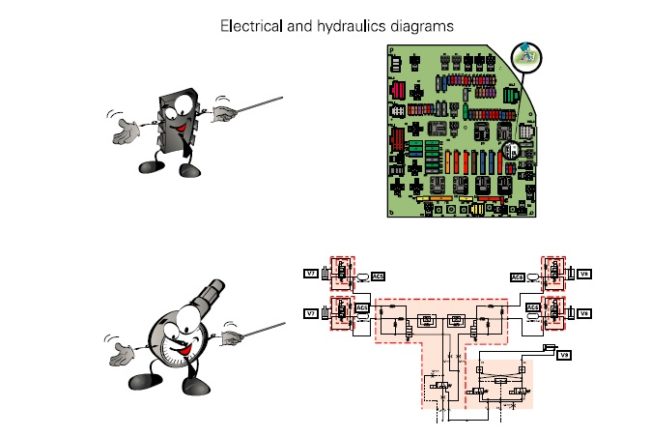 AGCO DT205B, DT225B, DT250B, DT275B, DT300B TIER 3 TRACTORS TECHNICIAN SERVICE BOOK PDF DOWNLOAD