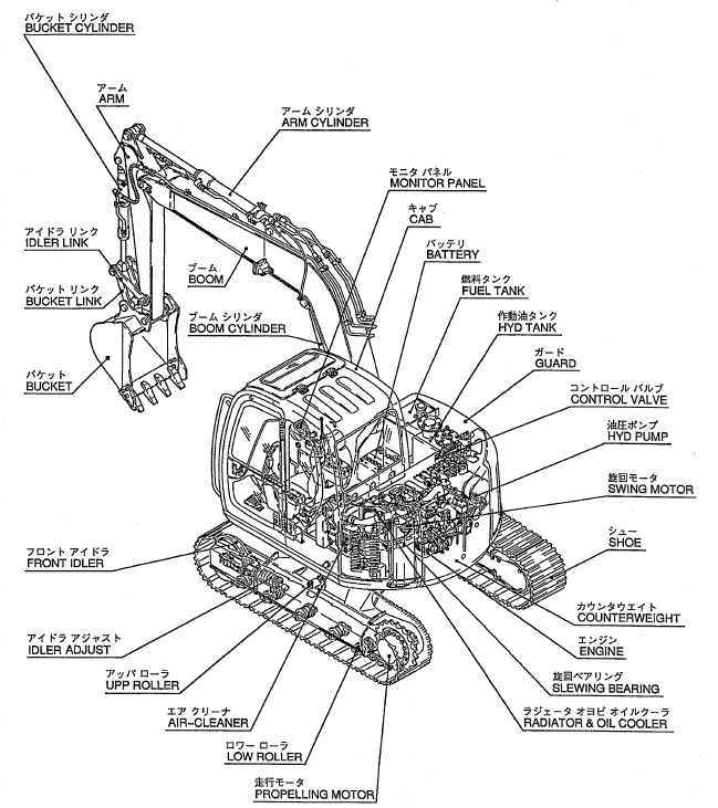 Automanualhub.com – Automanualhub