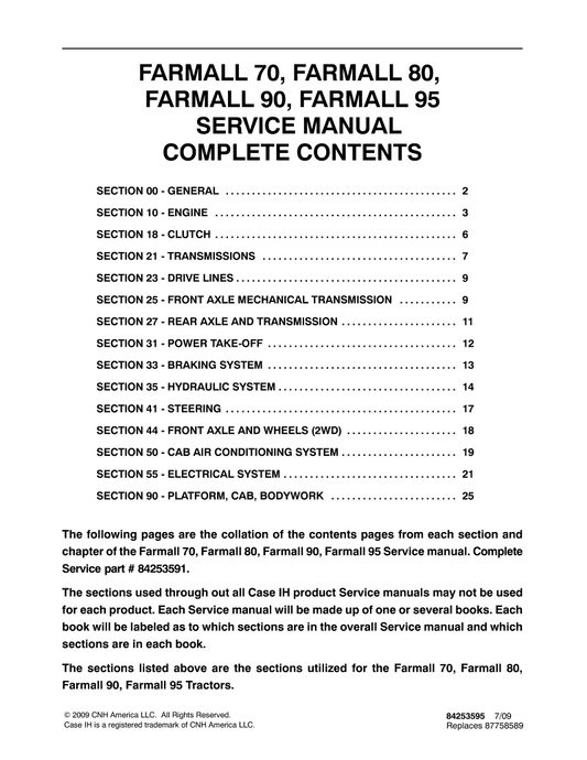 Case IH Farmall 70, Farmall 80, Farmall 90, Farmall 95 Tractor Service Repair Manual PDF