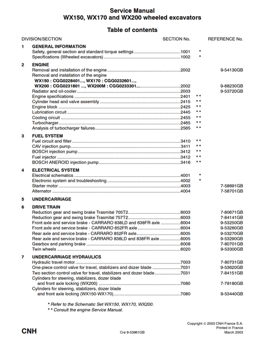 CASE WX150, WX170 & WX200 WHEELED EXCAVATOR Service Repair Manual PDF