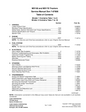 Case IH MX150 & MX170 Tractor Service Repair Manual 7-87886R0 PDF