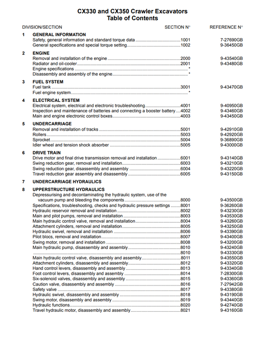 Case CX330, CX350 Crawler Excavator Service Repair Manual PDF