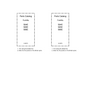 Case 584E, 585E, 586E Forklift Parts Manual 8-2873 PDF
