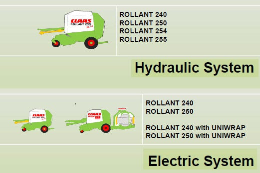 CLAAS ROLLANT 240, 250, 254, 255 HYDRAULIC AND ELECTRIC SYSTEM TECHNICAL SERVICE MANUAL PDF DOWNLOAD