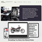 2005 Harley-Davidson Sportster XLH Models Service Repair Manual﻿ | PDF Download & Repair Info