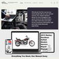 2013 Harley-Davidson Softail Models Service Repair Manual﻿ | PDF Download & Repair Info