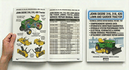 John Deere 316, 318 and 420 Lawn and Garden Tractor Technical Service Repair Manual TM1590 PDF download with repair procedures, diagnostics, maintenance instructions and technical specifications.