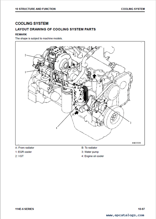 Komatsu 114E-6 Series Engine Service Repair Manual - PDF