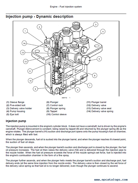 New Holland 47443183-Engine-Tier 3(3CYL-72HP-For 4WD) Parts Catalog Manual- PDF