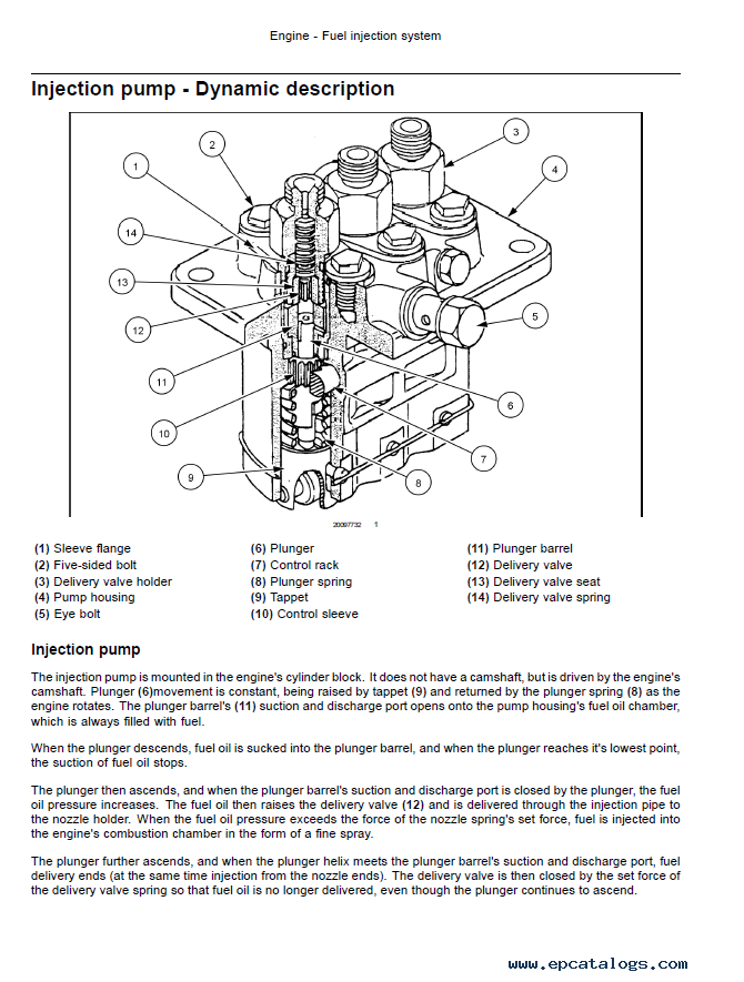 New Holland 47682834-Engine-Tier 3(4CYL-88HP)-W/ Power Shuttle Parts Catalog Manual - PDF