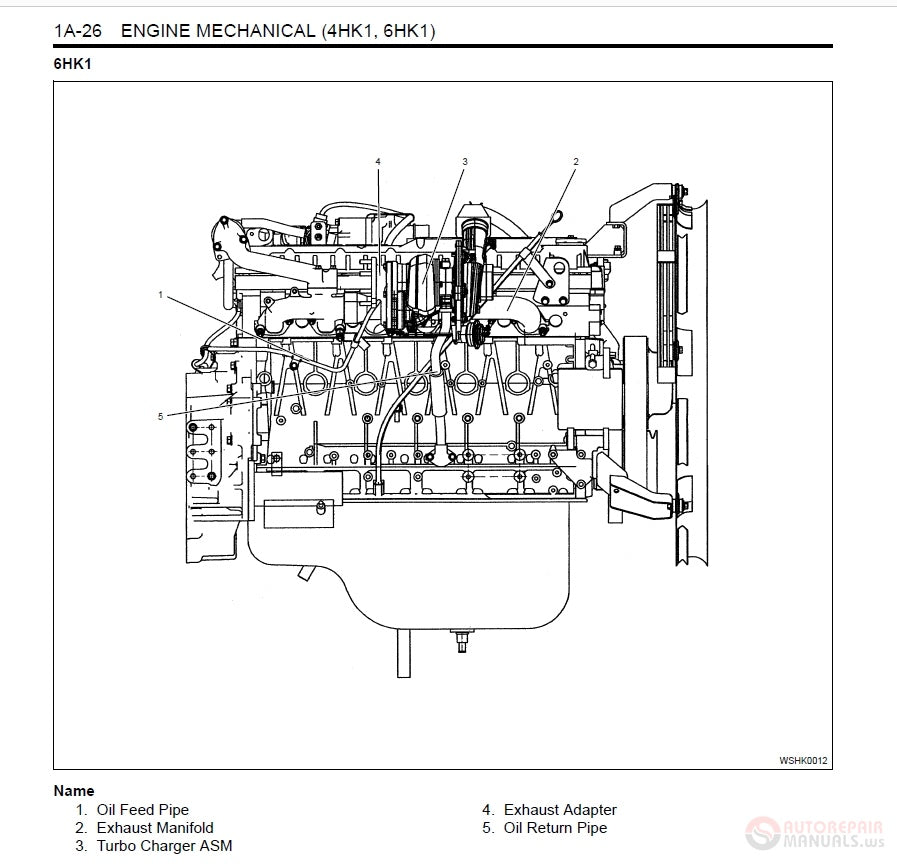 New Holland 4HK1, 6HK1 ENGINES Service Repair Manual 9-44060 - PDF