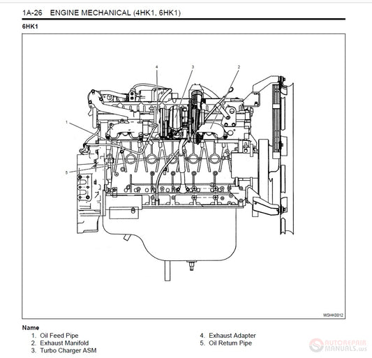 New Holland 4HK1, 6HK1 ENGINES Service Repair Manual 9-44060 - PDF