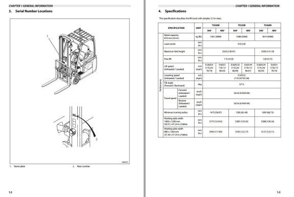 Nissan TX30M,TX35M,TX40M Forklift Service Manual