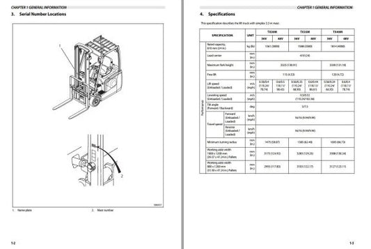 Nissan TX30M,TX35M,TX40M Forklift Service Manual