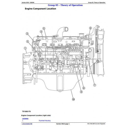 John Deere XCG 240LC-8B Excavator Diagnostic, Operation and Test Service Manual TM11478 - PDF