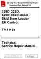 Technical service repair manual for skid steer loaders with download options.
