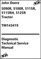 John Deere 5090R, 5100R, 5115R, 5115RH, 5125R Tractor Diagnostic Technical Service Manual TM143419 - PDF