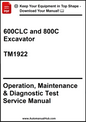 John Deere 600CLC and 800C Excavator Operation, Maintenance & Diagnostic Test Service Manual TM1922 - PDF