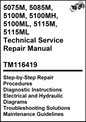 John Deere 5075M, 5085M, 5100M, 5100MH, 5100ML, 5115M, 5115ML Technical Service Repair Manual TM116419 - PDF