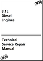 John Deere 8.1L Diesel Engines Technical Service Repair Manual - PDF